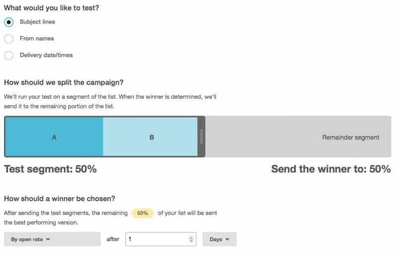 MailChimp A/B Campaign Settings