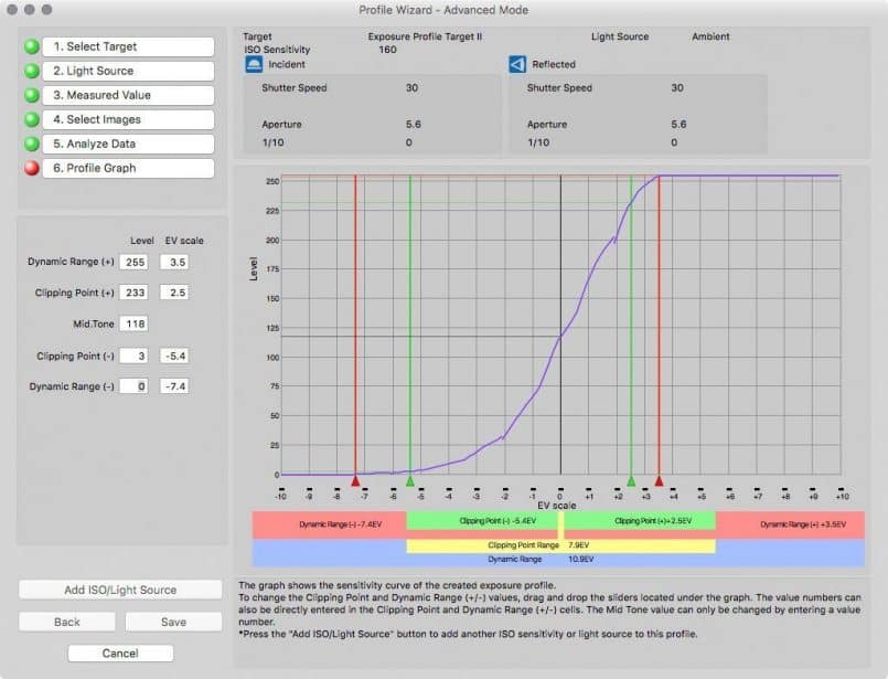 Sekonic DTS Adjusted Profile Graph