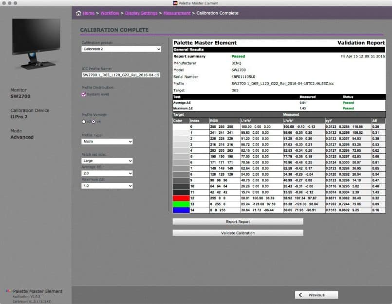 Calibration Validation