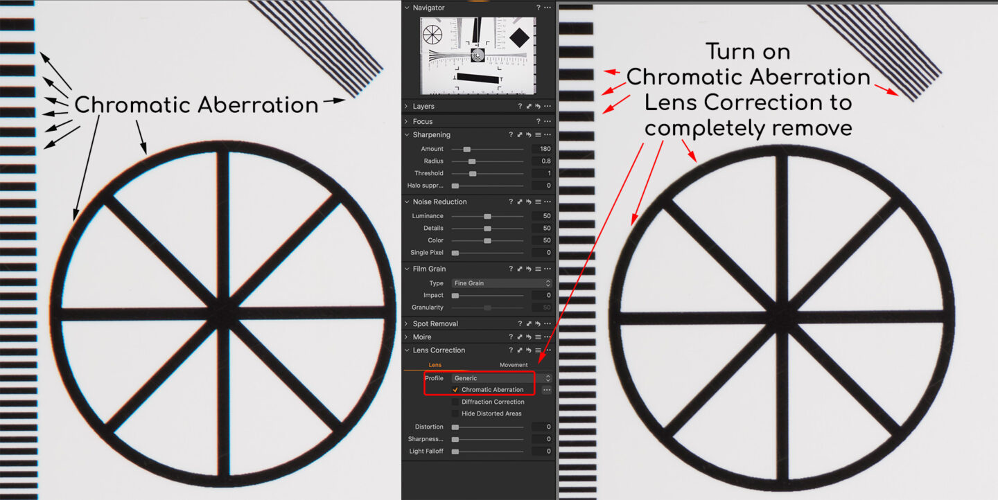 Removing Chromatic Aberration